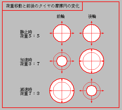 ^C̖C~